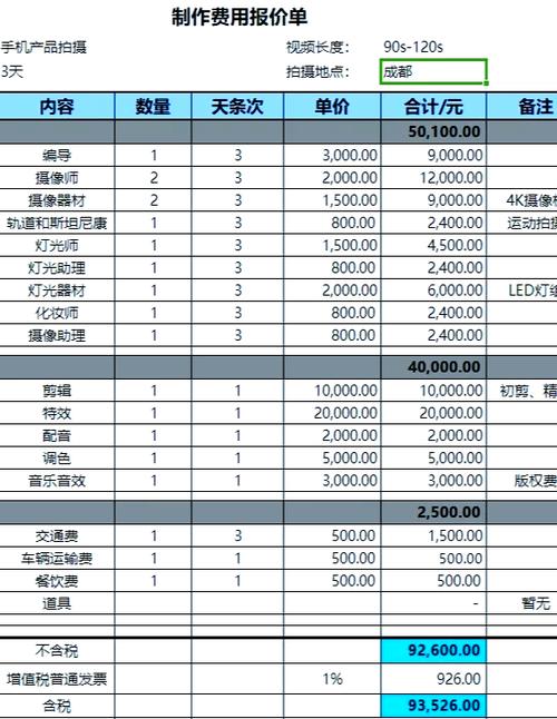 广告公司制作清单明细表