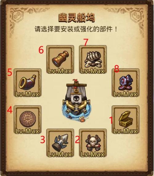不思议迷宫装备大全