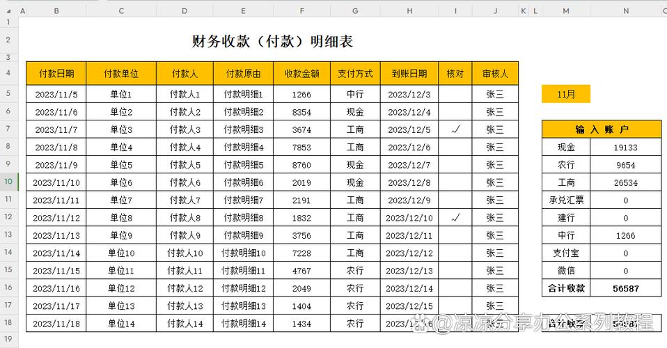 收款账户怎么填