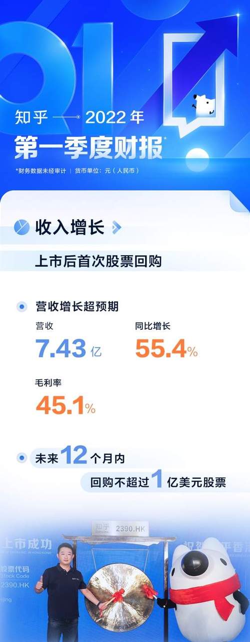 知乎2022版本