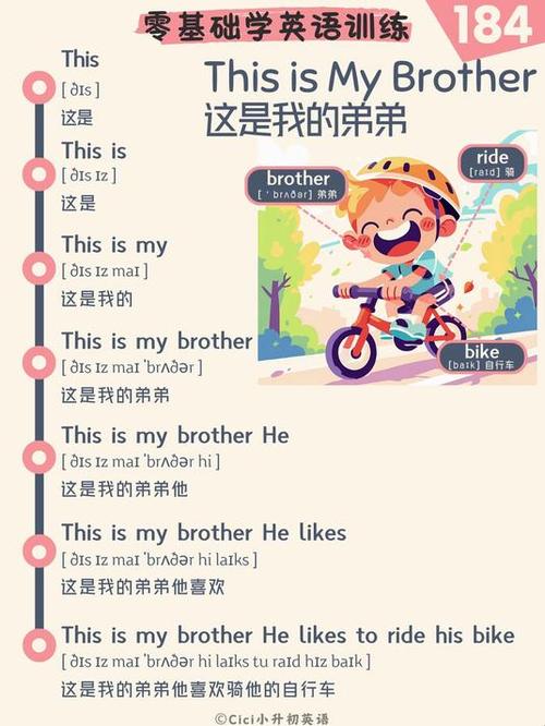 每日英语口语跟读缩略图