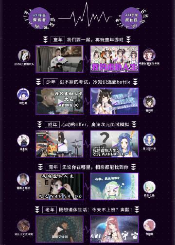 acfun收藏的视频会消失吗截图