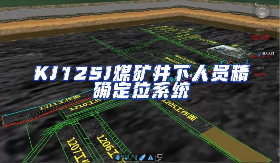 煤矿人员精准定位系统