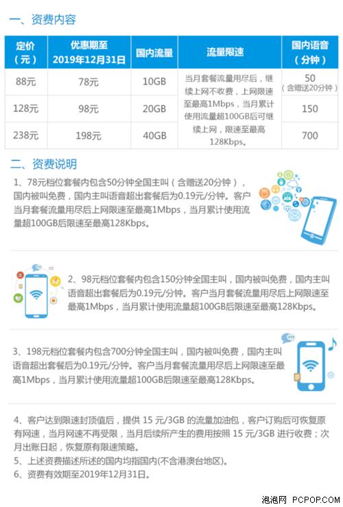 虚拟运营商无限流量套餐