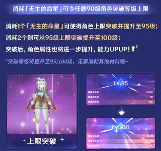 原神角色怎么升级