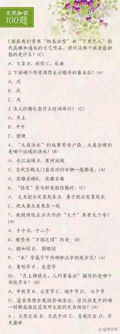 人民日报题目汇总