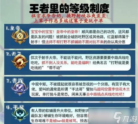 王者荣耀等级经验怎么快速提升缩略图