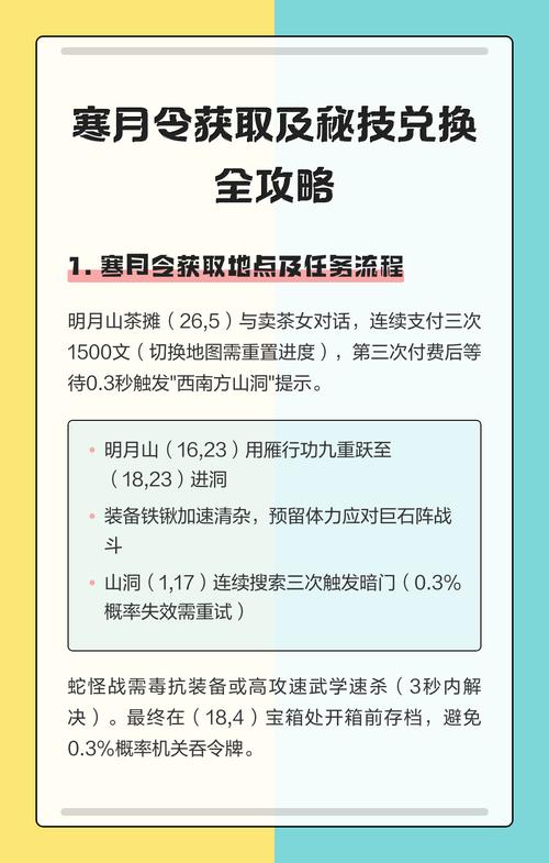 寒月令获取方式一览表