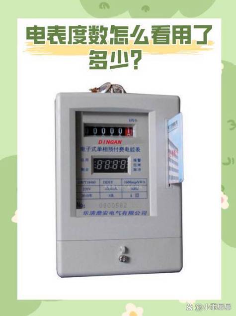 电表读数图解截图