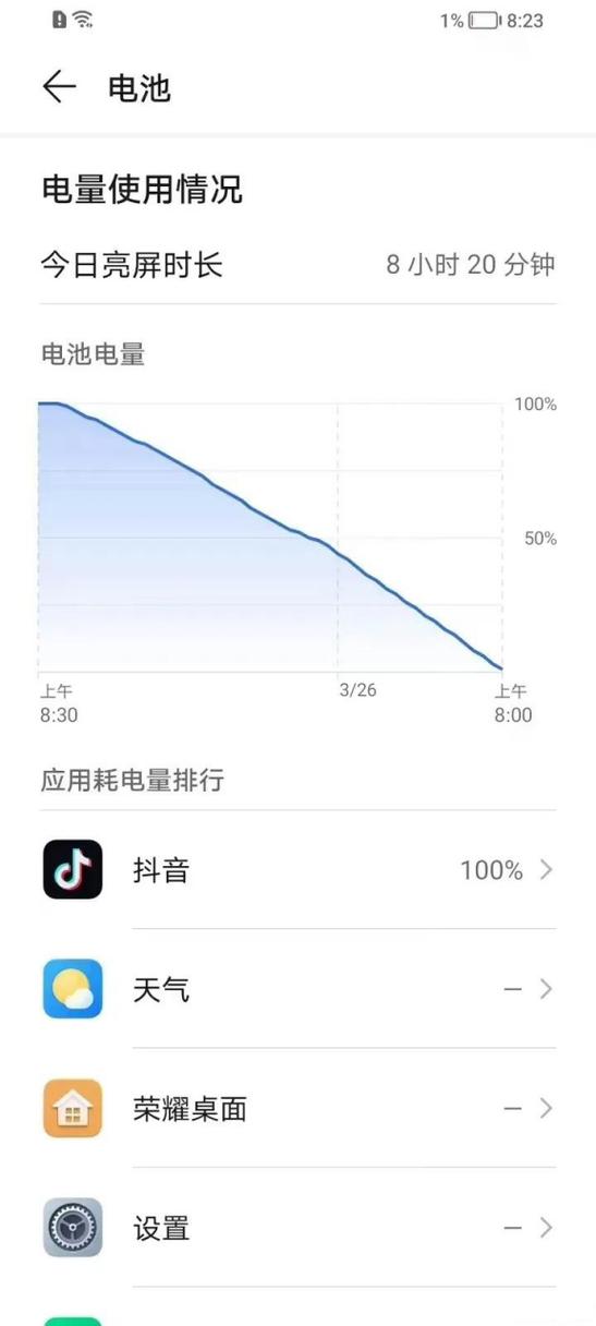 手机刷抖音能用多久