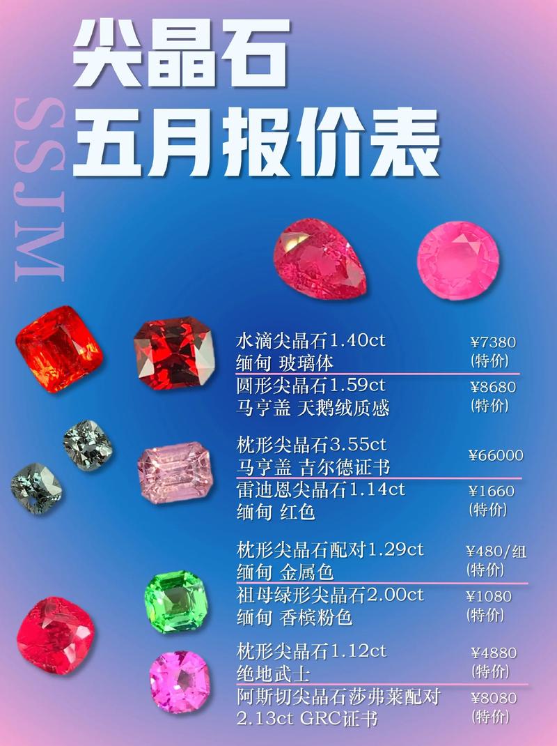 蓝色尖晶石一般多少价格