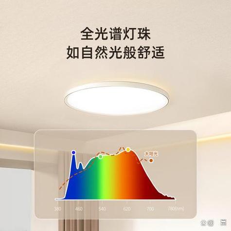 卧室里消防灯亮红是什么原因