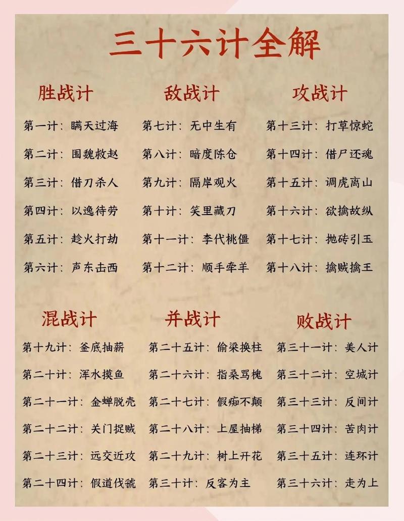 太公阵的优缺点