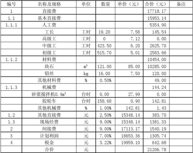 青山水利造价导出excel