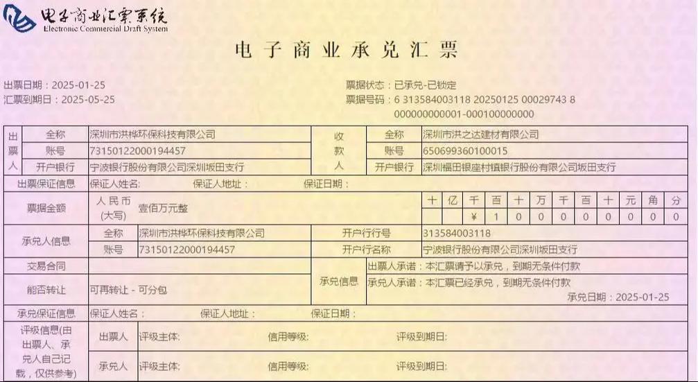 商业承兑兑换的点数
