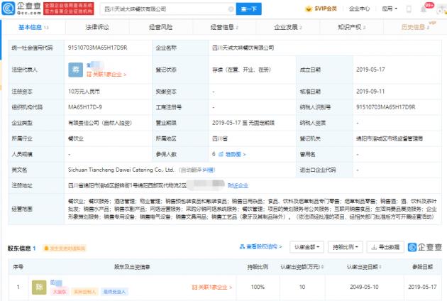 企查查会员多少钱