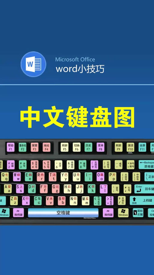天翼云电脑键盘怎么用游戏截图