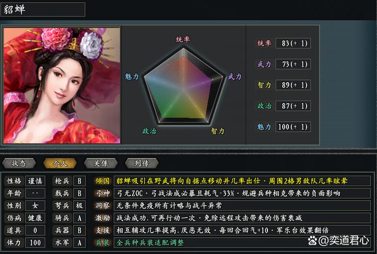 三国志11全女将剧本