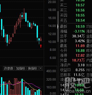 金刚5股吧