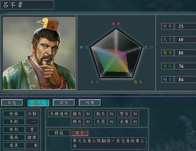 血色衣冠司马懿