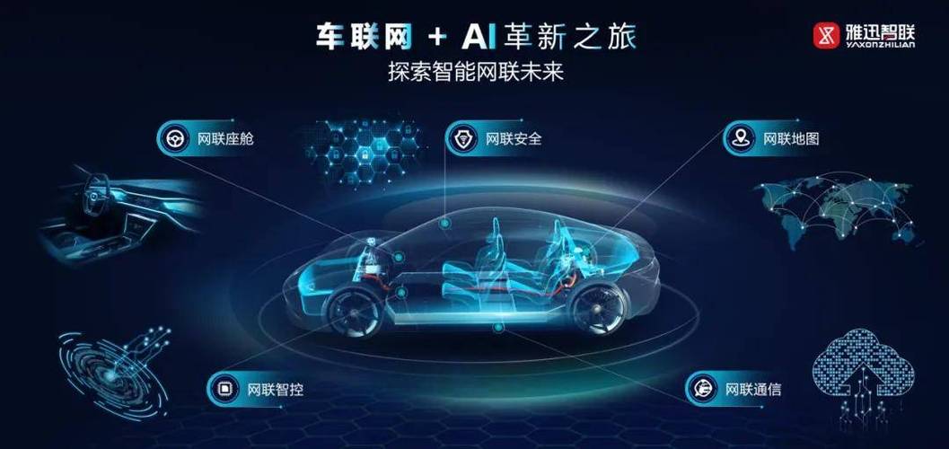安卓手机与carplay互联截图