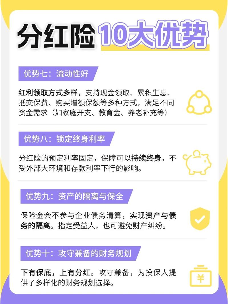 银华优势分红情况