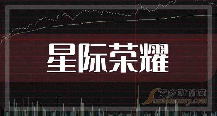 spacex美股概念股缩略图