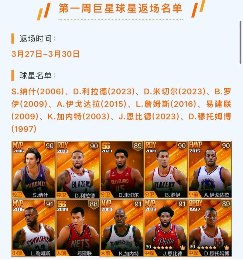 最强nba内部兑换码