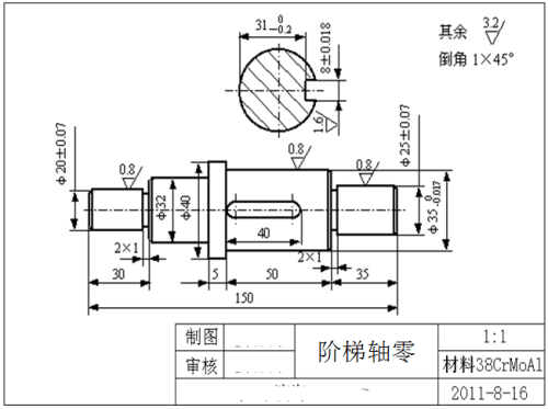 阶梯轴阶梯直径的变化