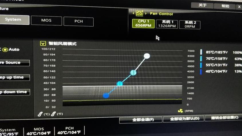 电脑卡顿跟风扇有关系吗图标