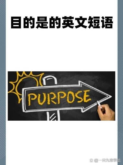 目标的近义词