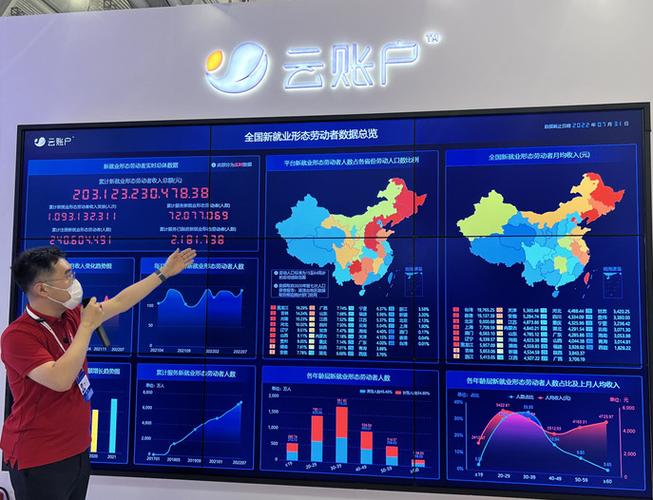 突然收到一笔云账户共享经济截图