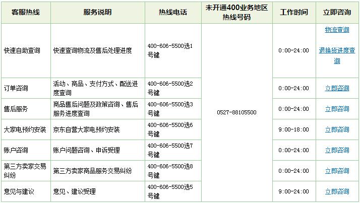 北京京东快递电话