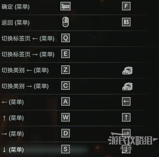 生化危机3全收集游戏截图