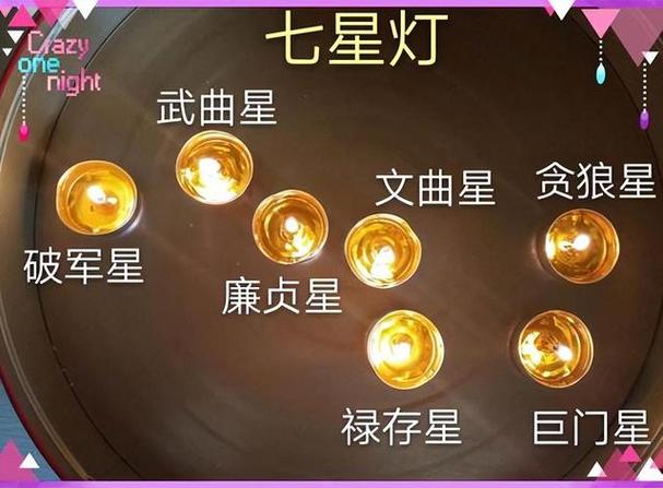 七星灯有什么作用