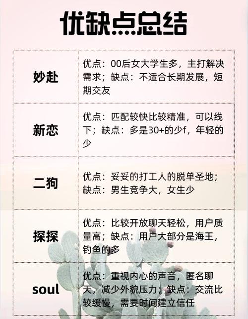 单身交友软件比较好的有哪个
