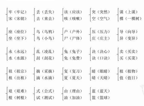 摸还可以用什么词代替