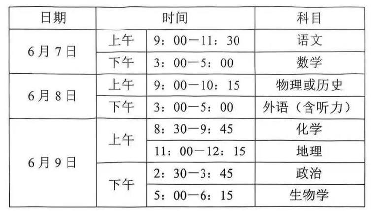 技能高考考试时间图标