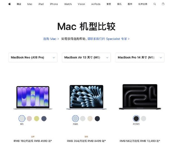 苹果官网机型对比入口图标