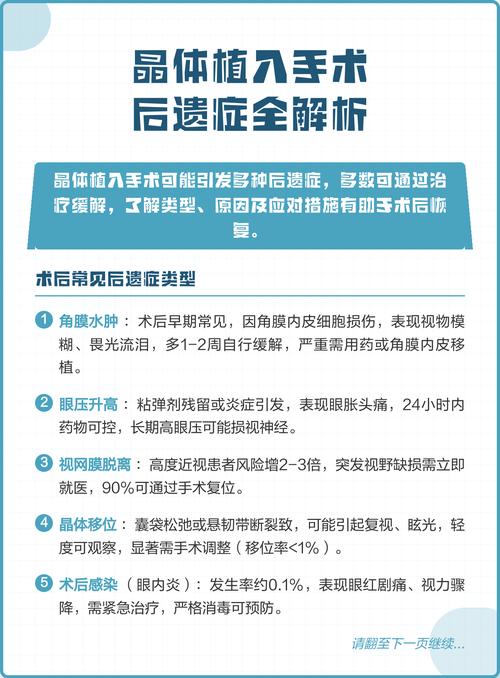 植入晶体的危害和后遗症