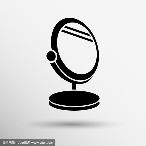 侧面镜和红点的区别