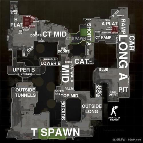 csgo必备英文口语截图