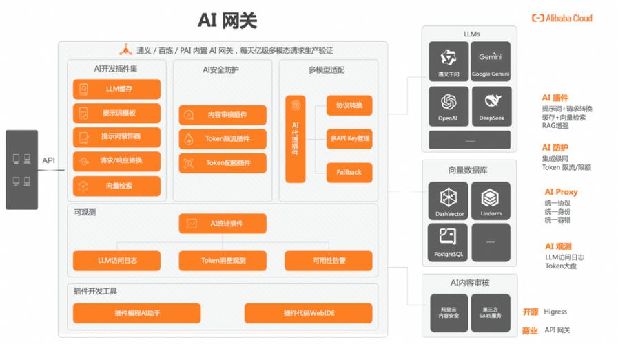 人工智能中agent指什么缩略图