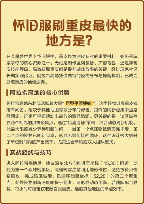 重皮哪里刷最快