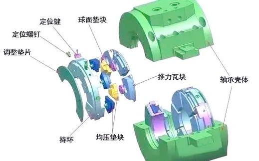 巨量本地推怎么投才最有效果