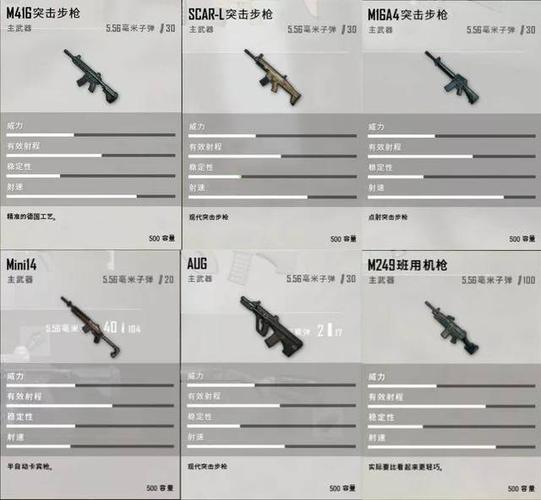 吃鸡怎么看枪还有几个子弹截图