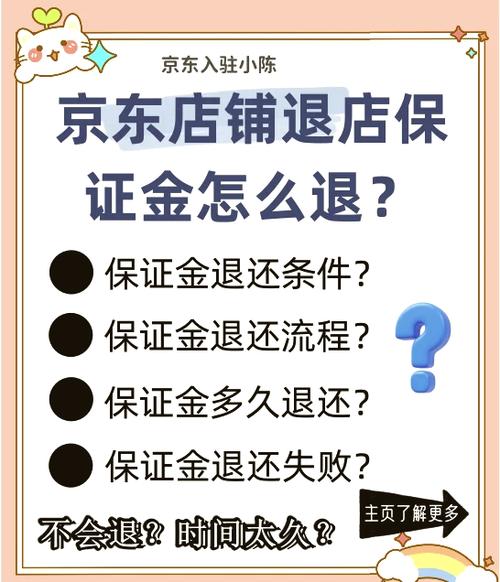 保证金退还方法