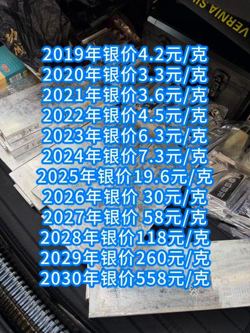 5公斤白银等于多少克截图