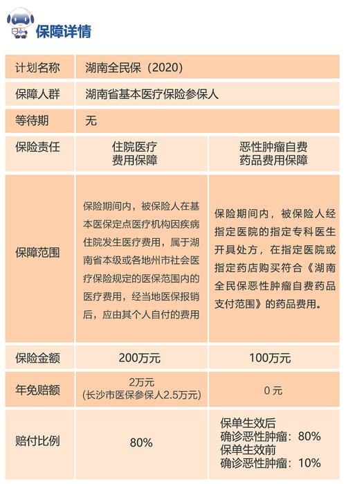 全民保每月投100划算吗
