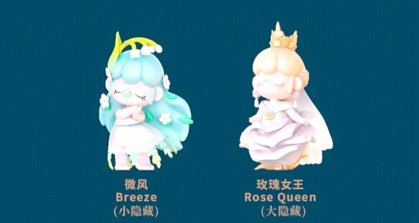 盲盒背后的秘密